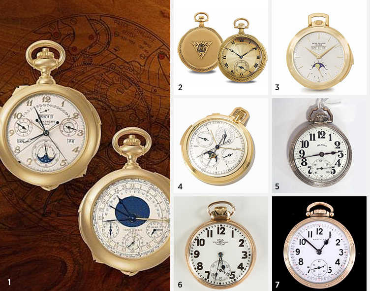 The Ultimate Guide to Vintage Patek Philippe Pocket Watches: Features, Prices & Tips