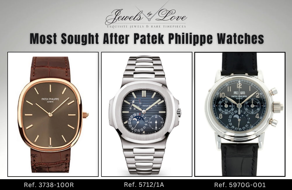 Patek Philippe Time Travel: Exclusive Luxury Watches for the Discerning Collector