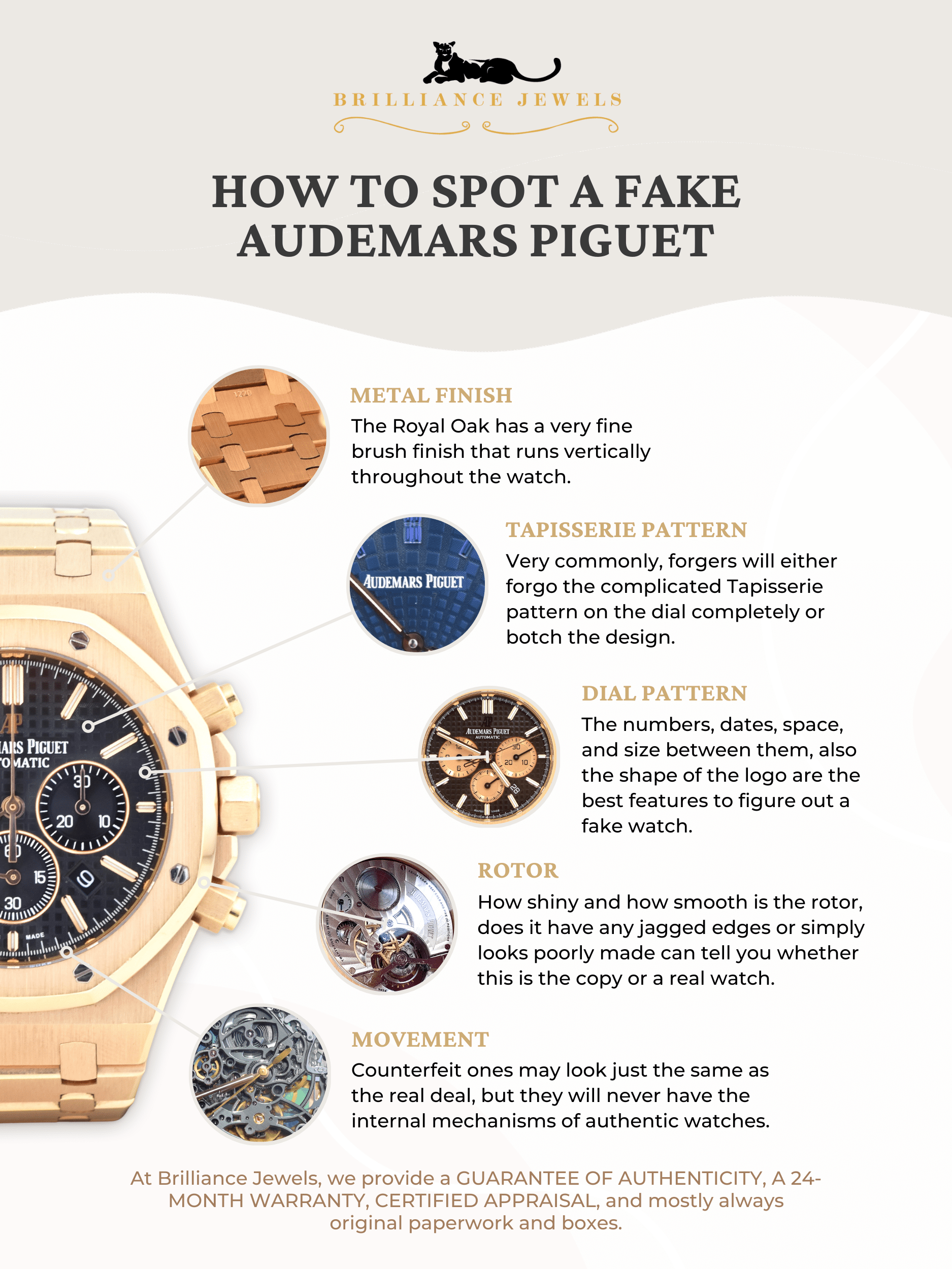 Is Your Audemars Piguet Royal Oak Real or Fake? A Complete Guide